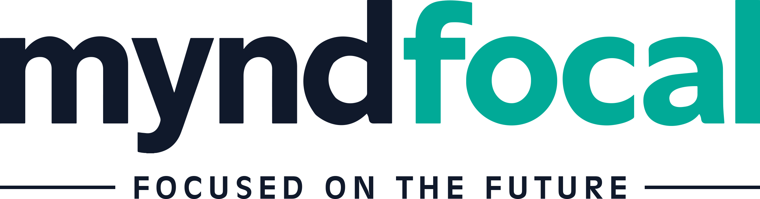 myndfocal